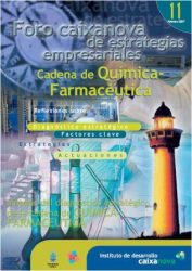 Cadena de Química – Farmacéutica